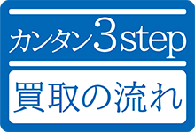 買取の流れ