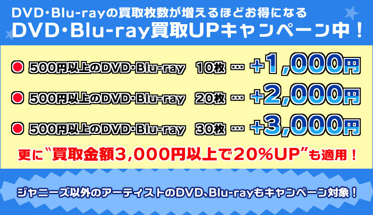 DVD・Blu-ray キャンペーン内容